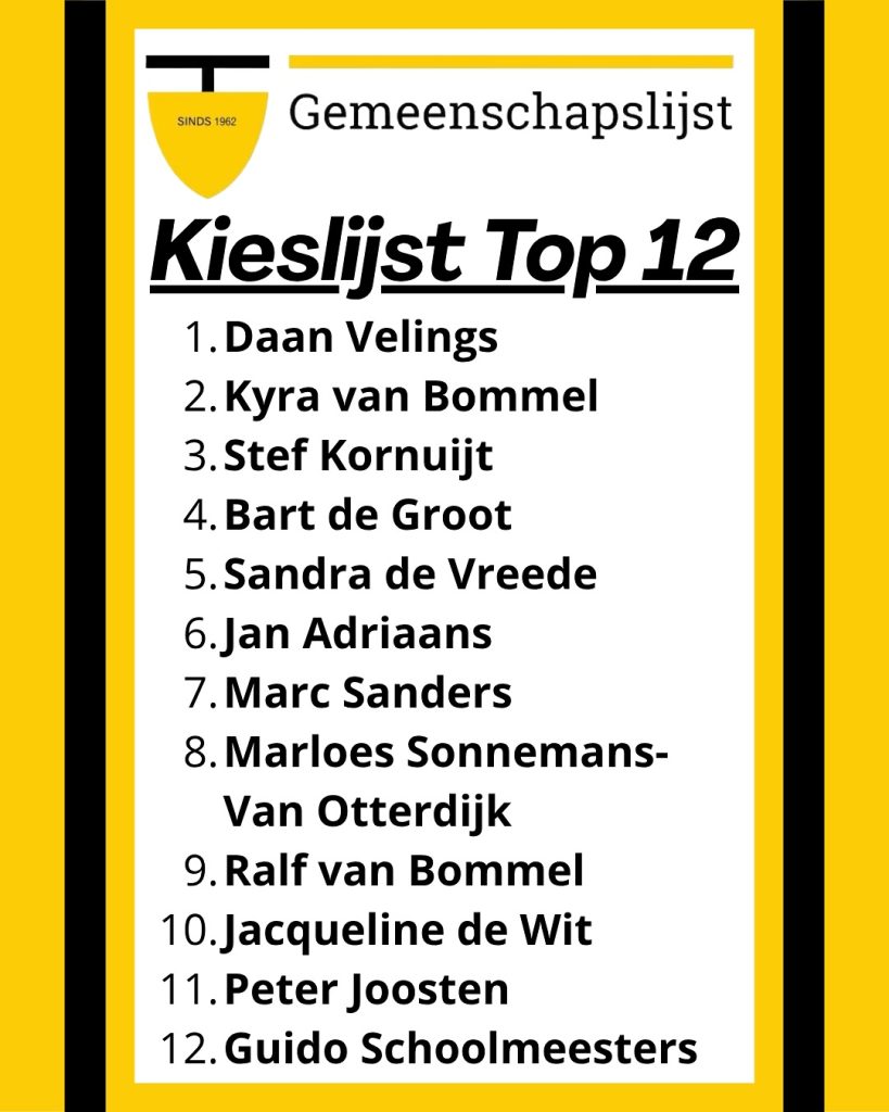 Gemeenschapslijst presenteert volledige top 12 voor verkiezingen 2026